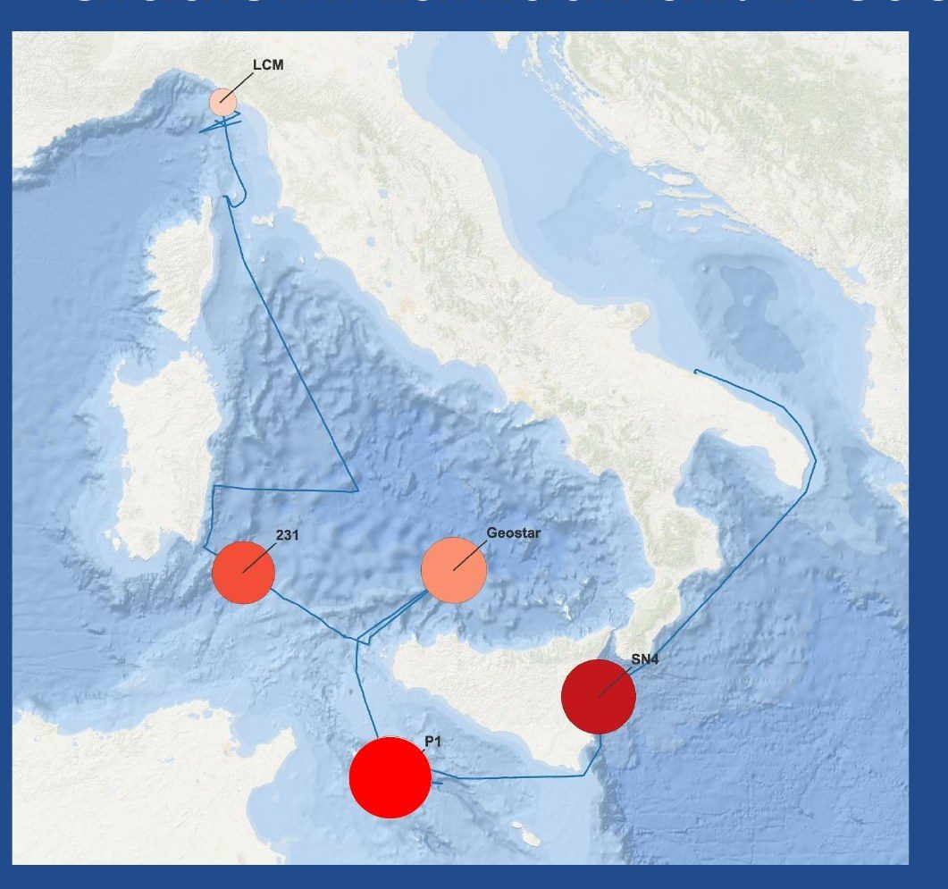 Mappa del Mediterraneo centrale con la posizione delle cinque stazioni oceanografiche LCM, 231, GEOSTAR, SN4 e P1